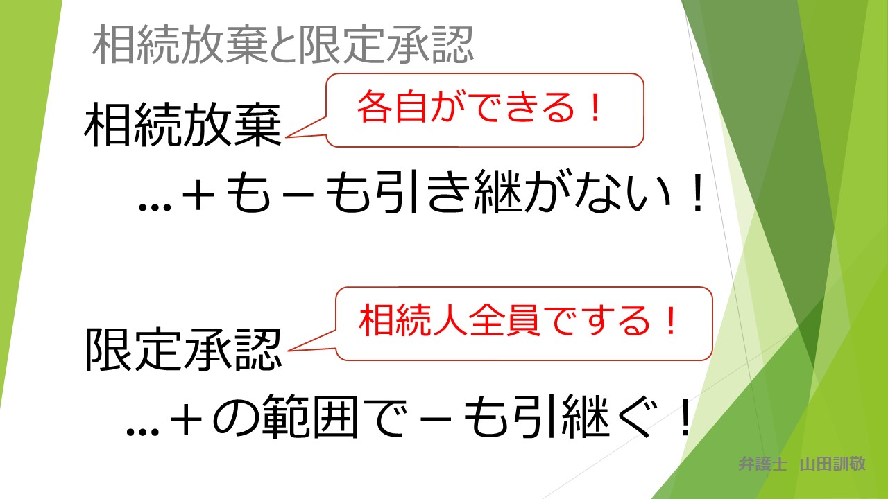 相続放棄 相続 遺言 福岡の弁護士相談は弁護士法人山田総合法律事務所